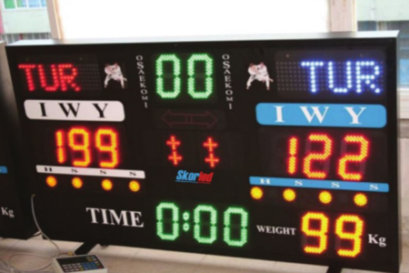 Türkmenistan Olimpik Köy